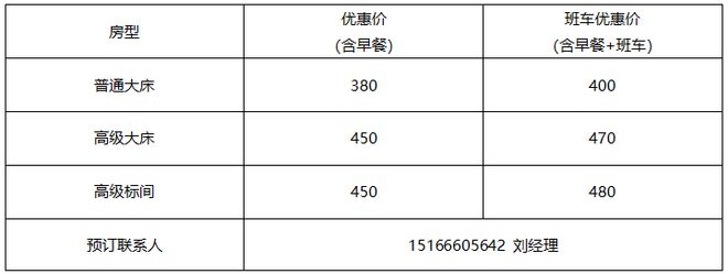 0日·青岛 25饲料展酒店推荐尊龙凯时2025年4月18-2(图22)